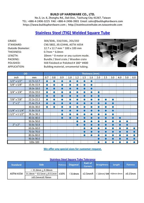 stainless steel box size chart